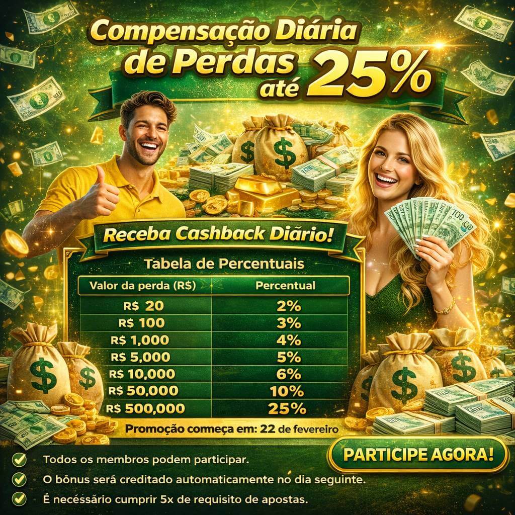 Privacidade e Segurança